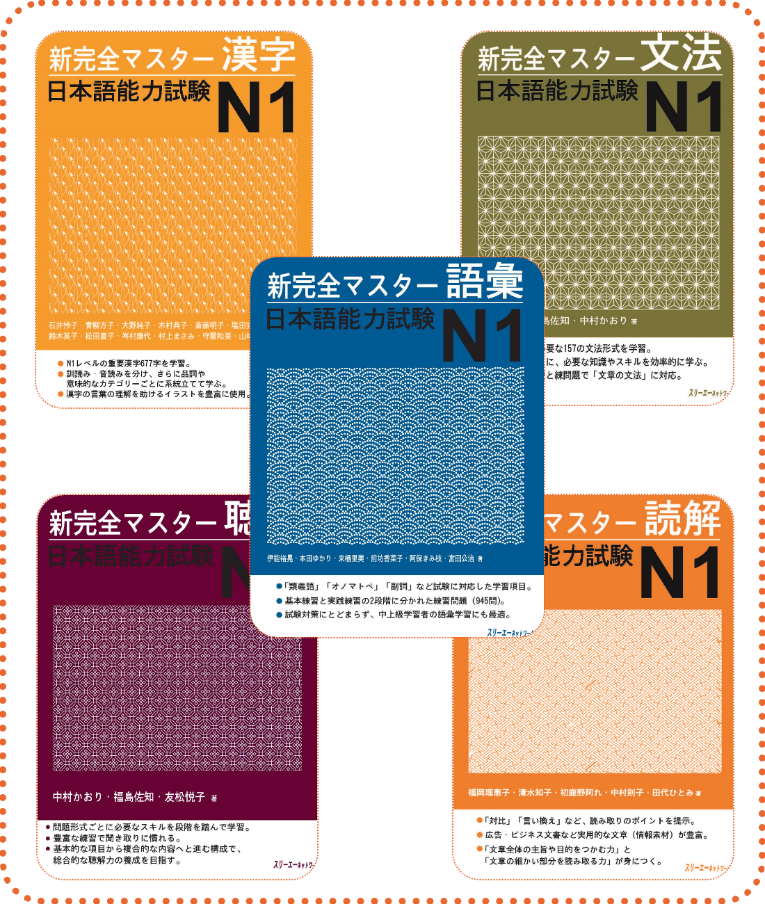 [Tặng Kèm Miếng Dán Bàn Phím Tiếng Nhật] Trọn Bộ Sách Luyện Thi N1 Shinkanzen Master – 5 Cuốn (5 Kỹ Năng)