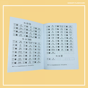 Flashcards Thẻ Học Tiếng Nhật Thẻ 214 Bộ Thủ - Kanapi Flashcard