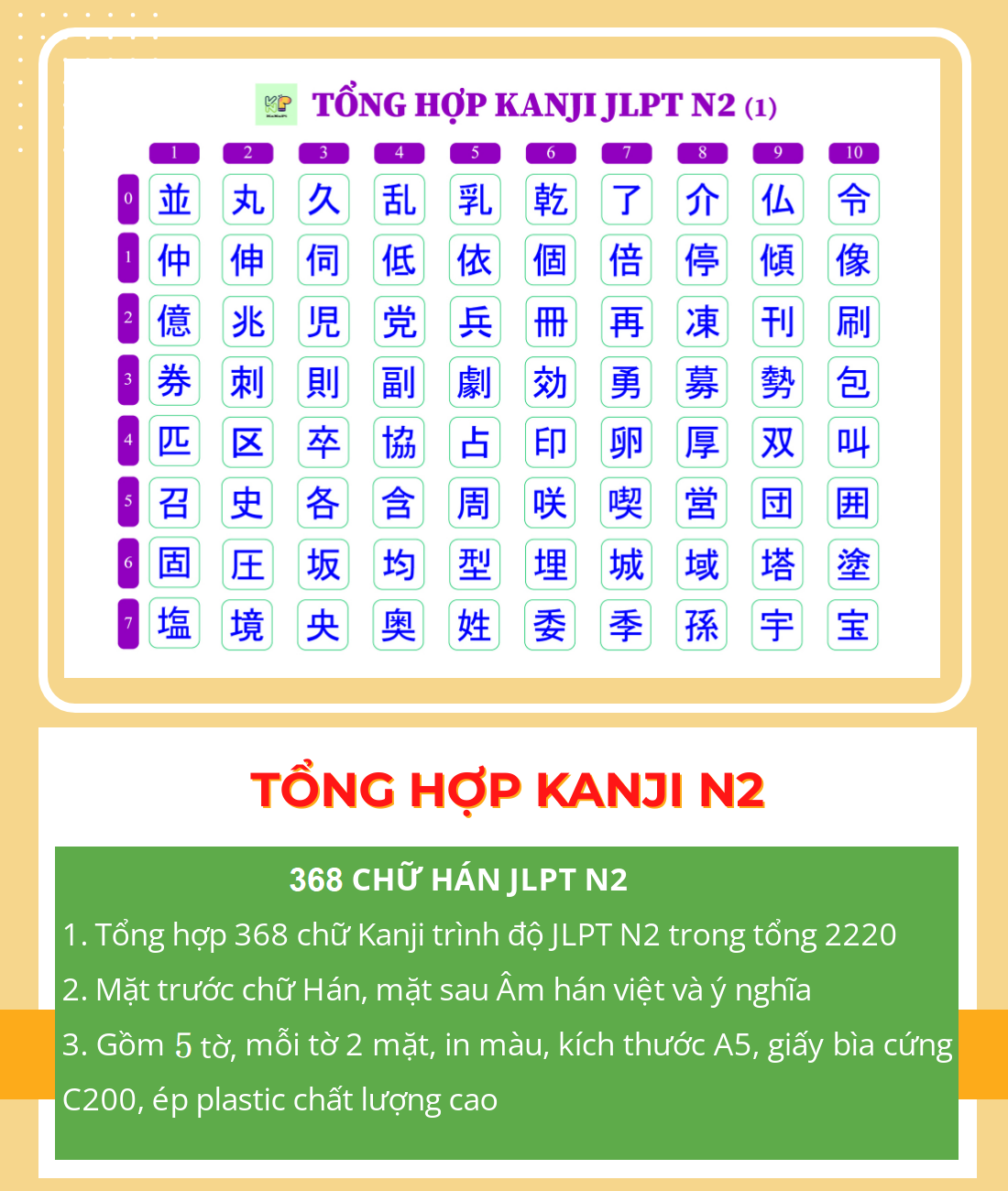 Bảng Tổng Kanji N2 (Kích thước A5 + 5 Tờ + In màu + Ép plastic)