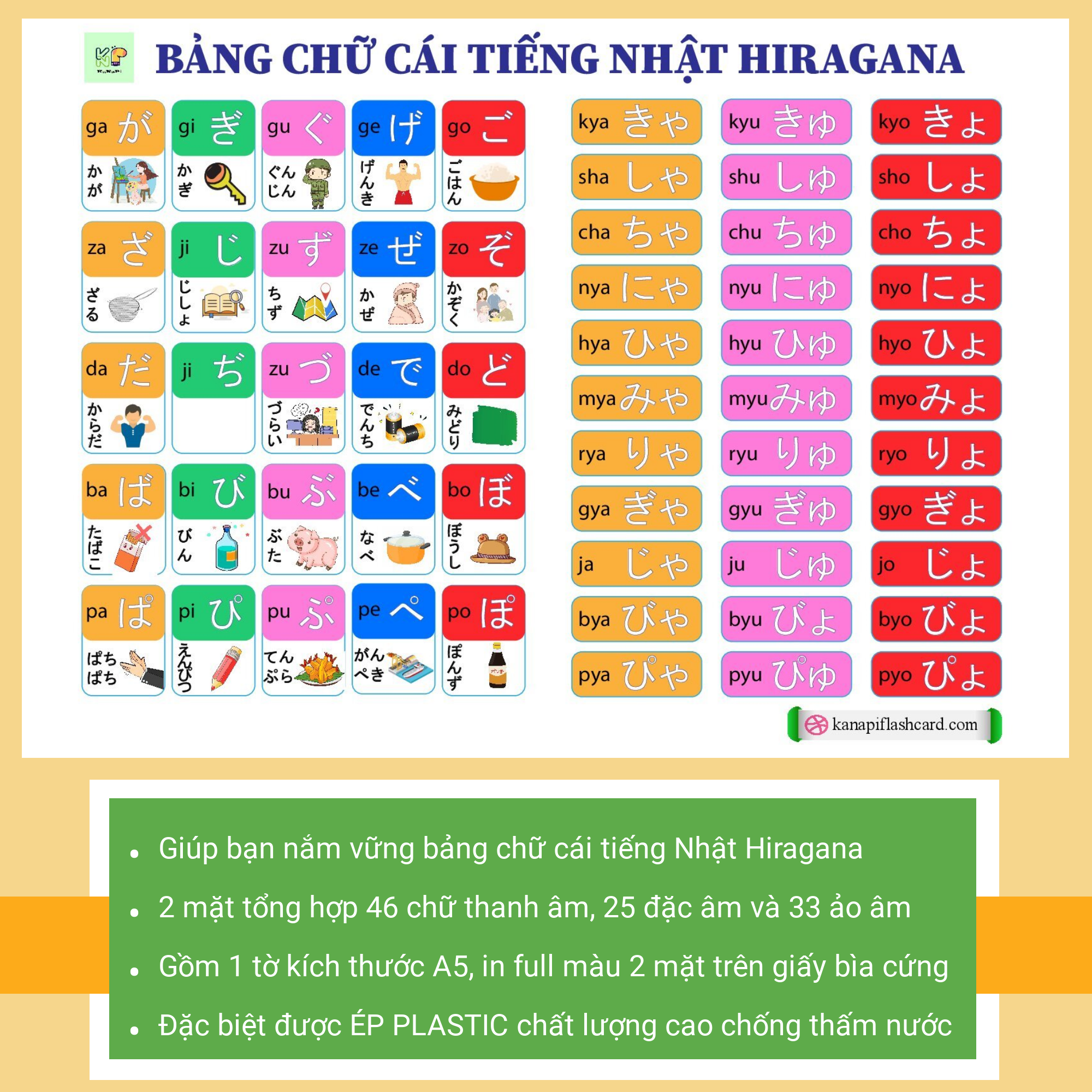 Bảng chữ cái Tiếng Nhật Hiragana