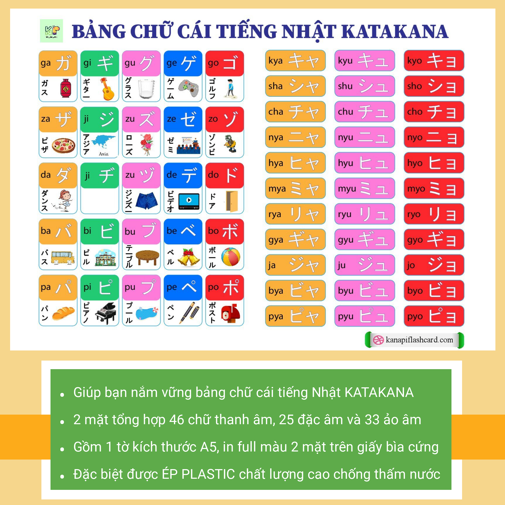 Bảng chữ cái Tiếng Nhật Katakana